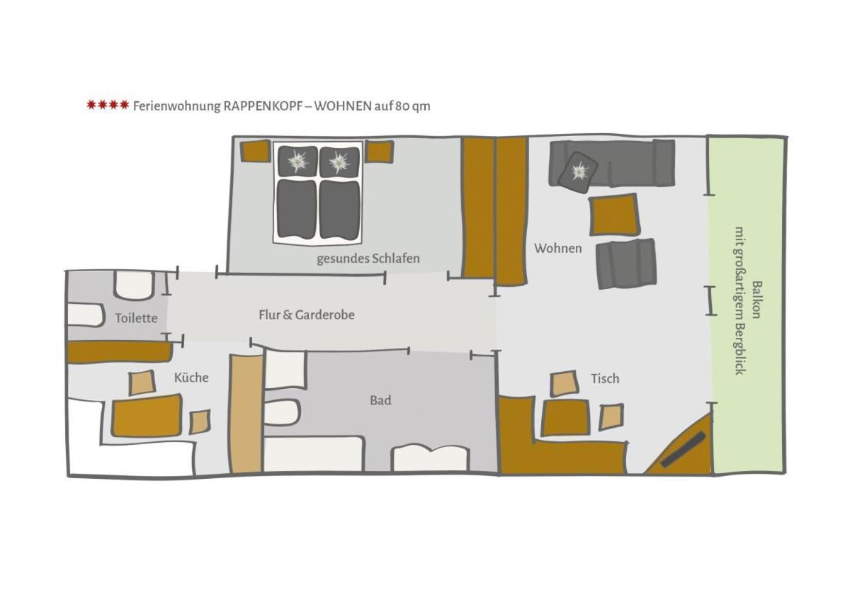 Gaestehaus Rappenkopf Oberstdorf Kültér fotó